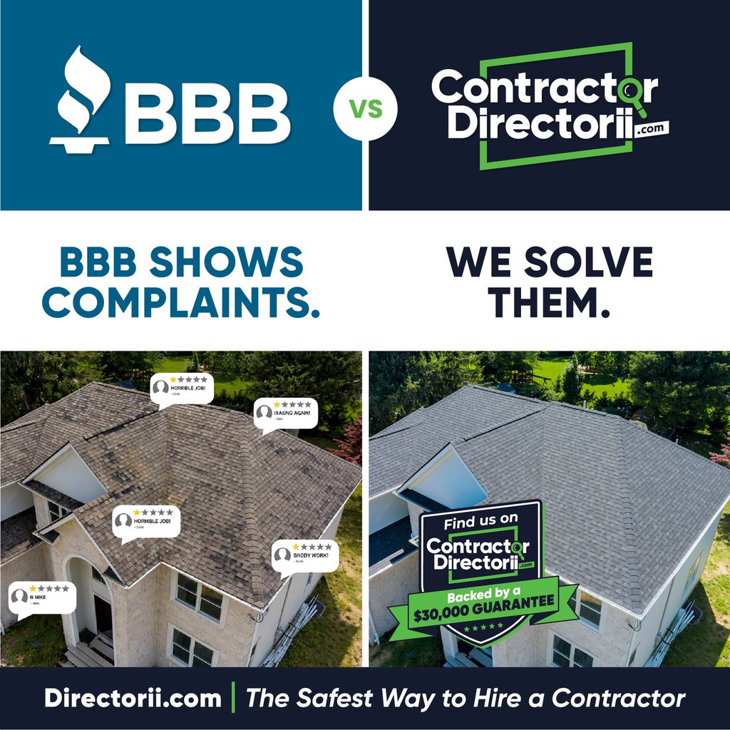The Better Business Bureau vs. Directorii 2026